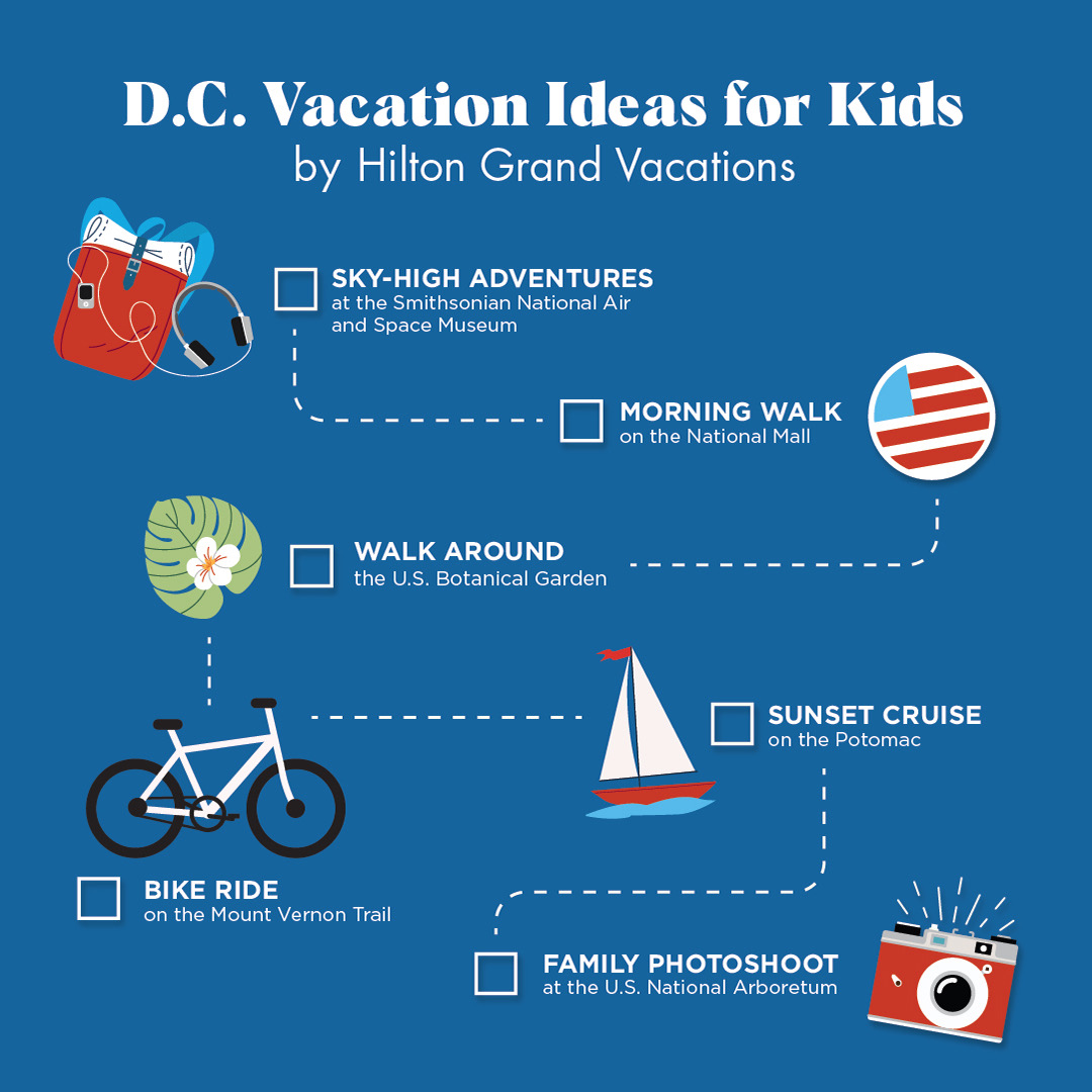 Infographic explaining ten fun things to do in Washington D.C. with kids. 